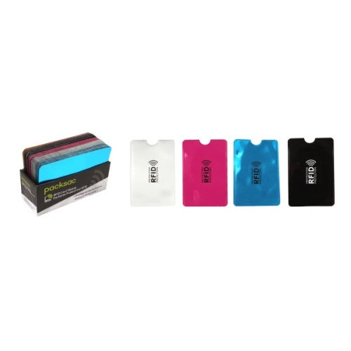 RFID Protective Sleeve Wallet Protector