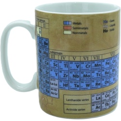 Mug Periodic Table Of Elements Chemistry